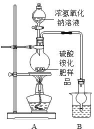 下图的图像与对应实验过程不相符的是a. 加热一定质量的高锰酸钾固体b. 向一定量的表面含有氧化铝的铝片滴加稀硫酸c. 向一定量的ba oh 2溶液中加入na2so4粉末d. 将锌片插入盛有一定质量的稀硫酸的烧杯中